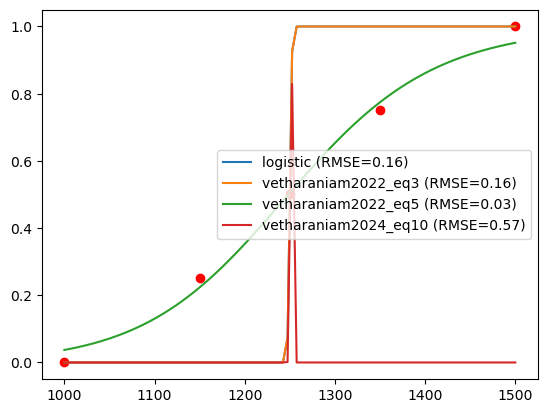 ../_images/notebooks_functions_9_3.png